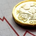 Renting now dearer than buying in most big cities - bank data